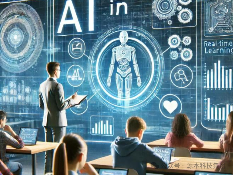 艾弗森贝博ballbet官网科技-本科生掌握大数据、云原生、AI-竞赛保研求职的“超车秘籍”来了！